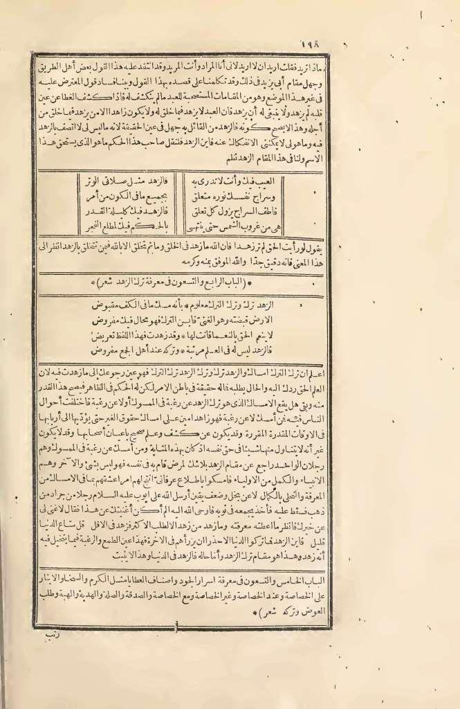 futmak.com - Page 198 - from part Two of the first Boulaq edition